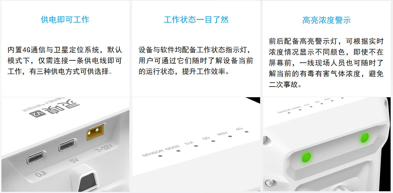 無人機大氣監測系統