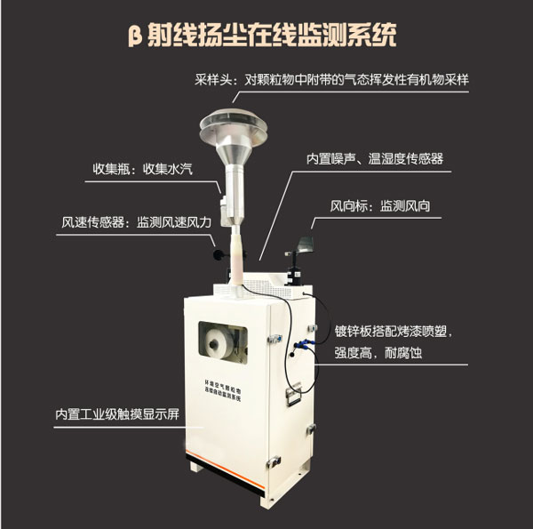 β射線揚塵檢測儀也可監測天氣參數