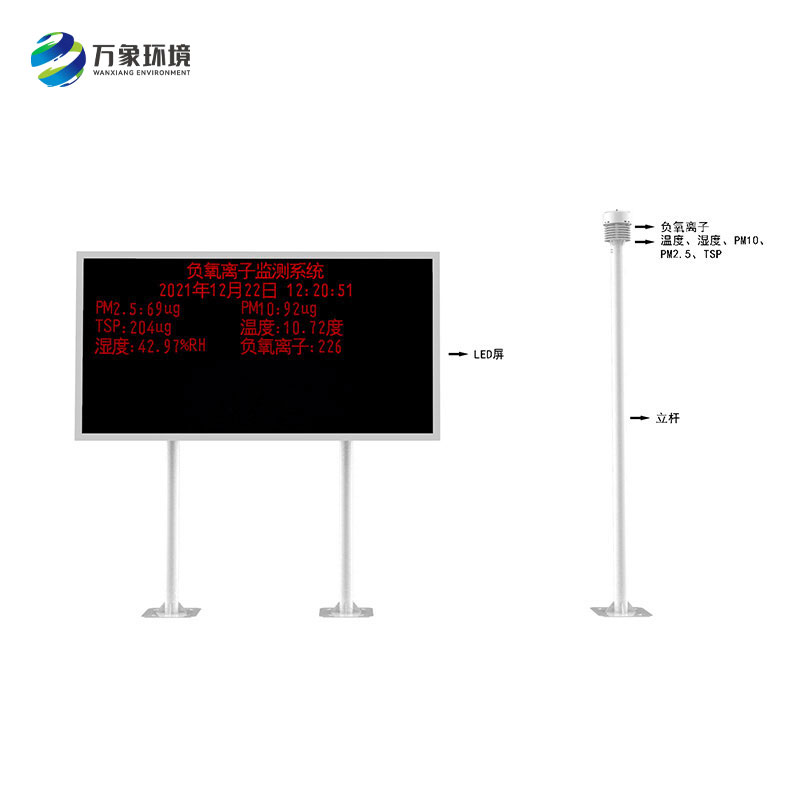 大氣負氧離子自動監測系統