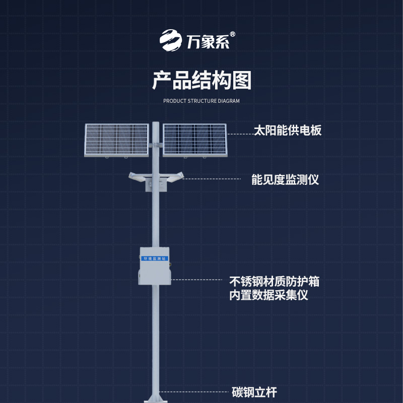 能見度監測站